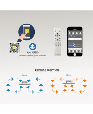 Alisio Beyaz Vanti̇latör / Fan