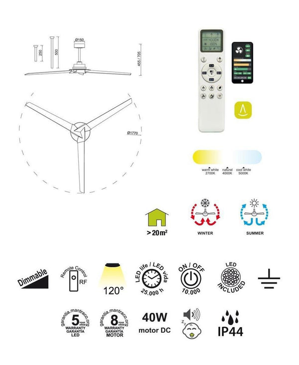 Brisa Vanti̇latör / Fan - 177 cm