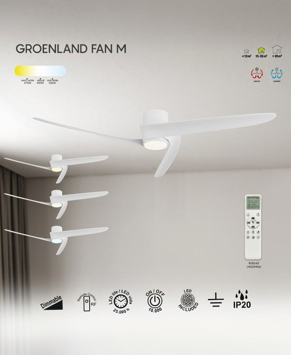 Groenland M Beyaz Vanti̇latör / Fan