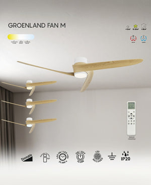 Groenland White Fan
