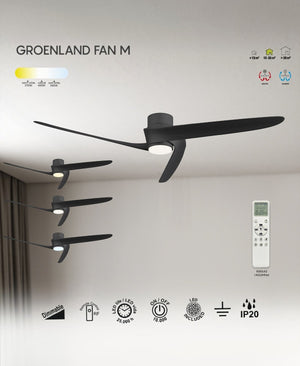 Groenland White Fan