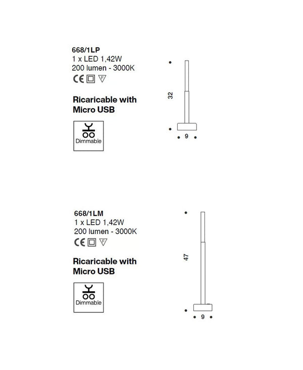 Eklè Şarjlı Masa Lambası