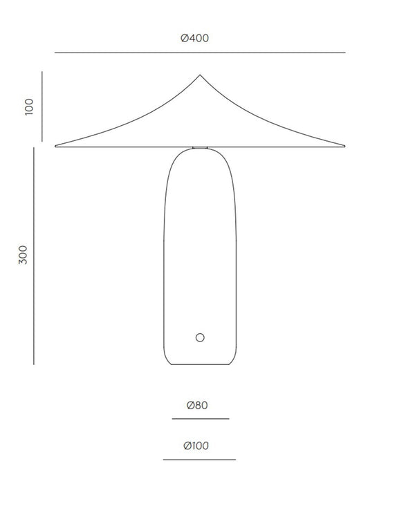 KINE MERMER MASA LAMBASI