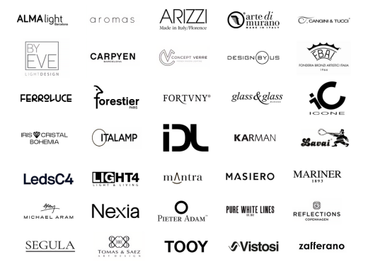 Tüm Markaları Gör