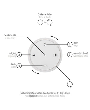 PURE E-Loop Mystic Grey Sarkıt