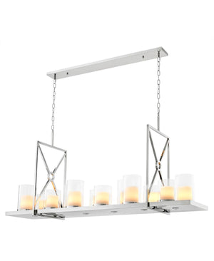 SUMMIT NİKEL AVİZE